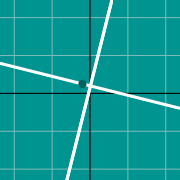 Example thumbnail for Perpendicular lines graph